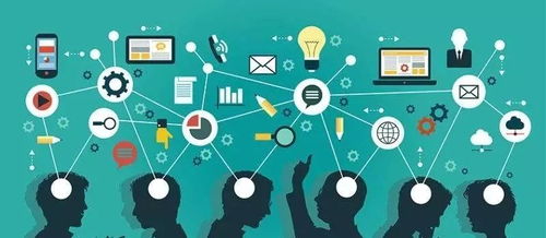 中国未来最重要的25个商业模式